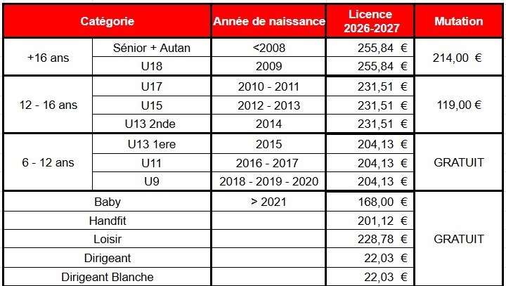 Tarif 2026/2027